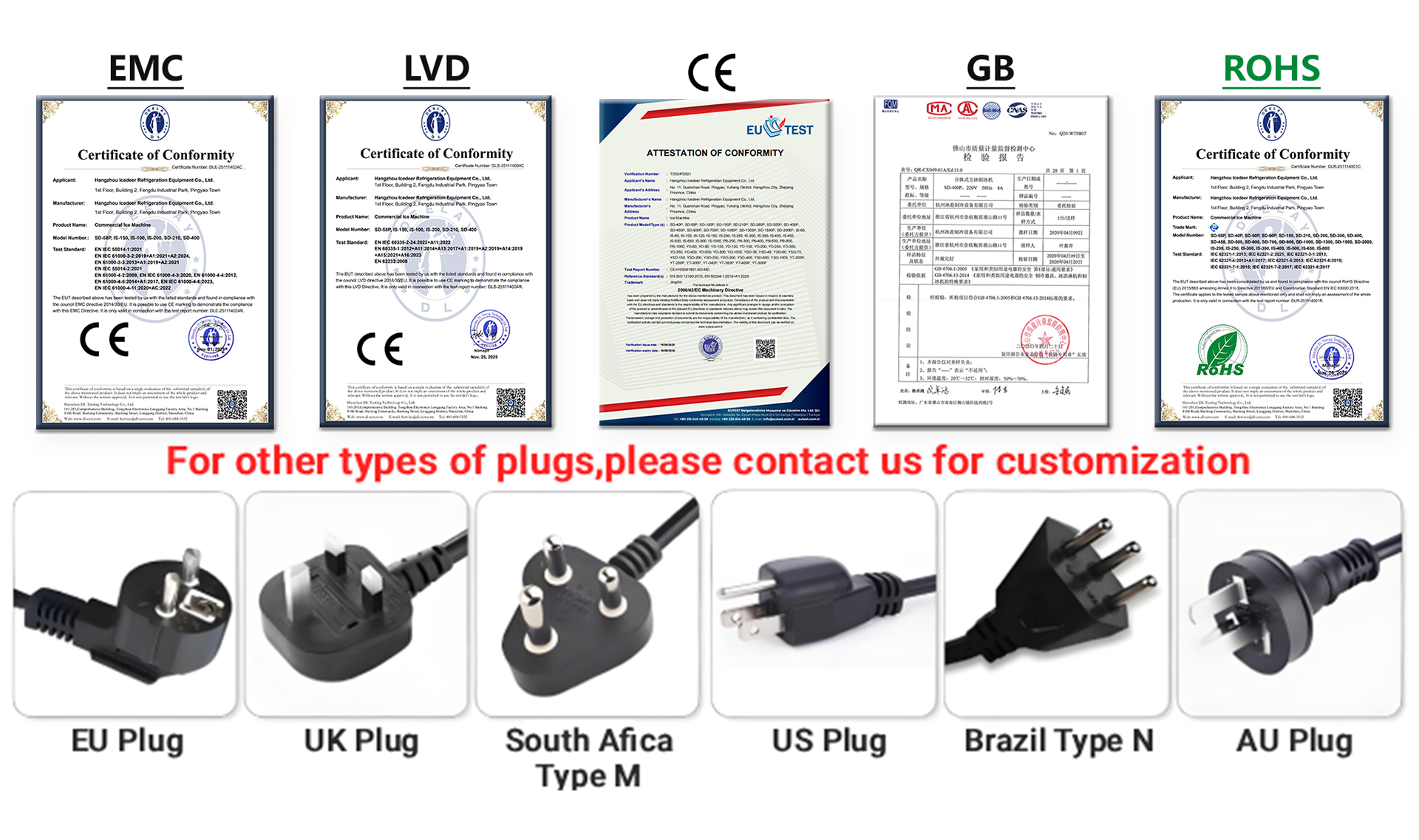 Certifications & Global Plug Options